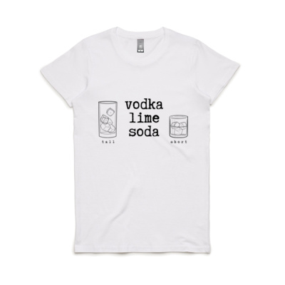 Vodka, Lime, Soda Thumbnail