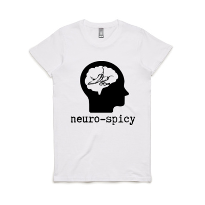 Neuro-Spicy Mind Thumbnail