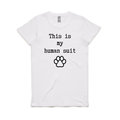 This is my Human Suit Thumbnail