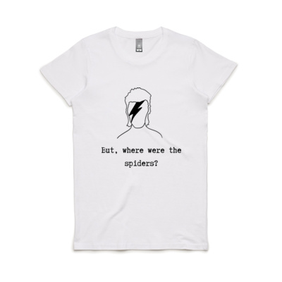 But, where were the Spiders? Thumbnail