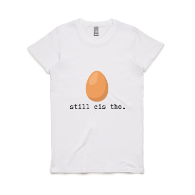 Still cis tho. Thumbnail