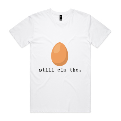 Still cis tho. Thumbnail