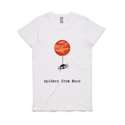 Spiders from Mars Thumbnail